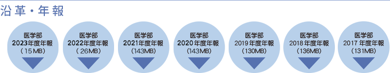 沿革