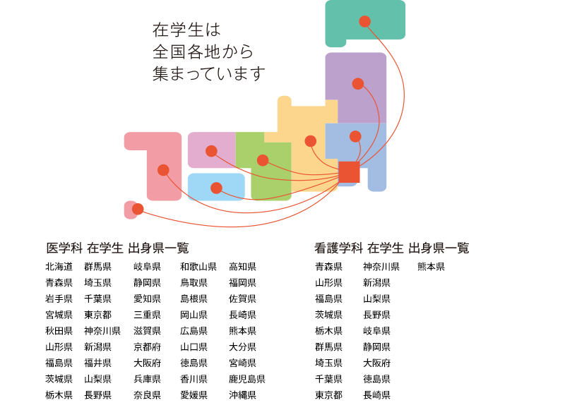 伊勢原STORY 東海大学医学部 出身県一覧